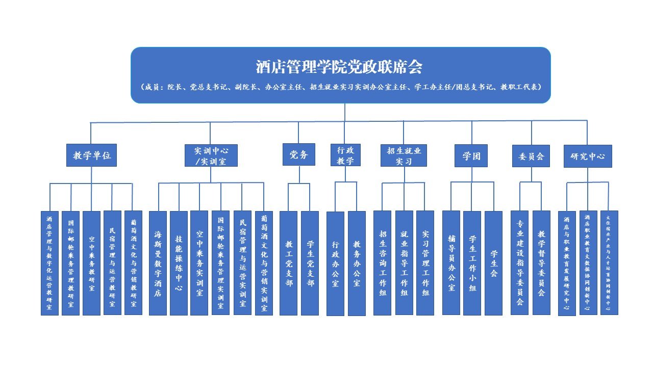 地址：青岛李沧区九水东路599号