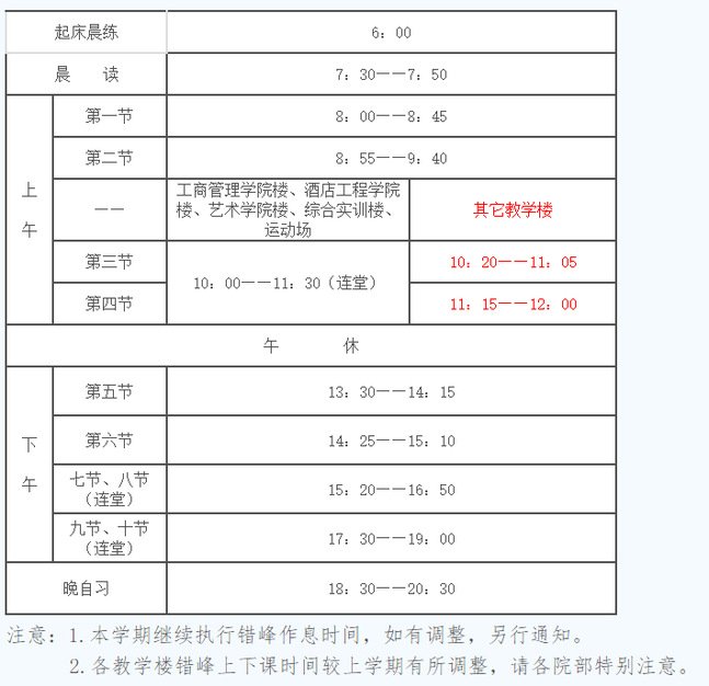 高晴发布时间
